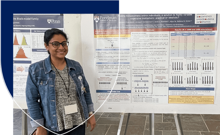 Our Research